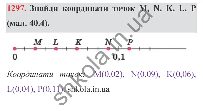Відповідь до завдання № 1297 - ГДЗ Математика 5 клас Істер 2022