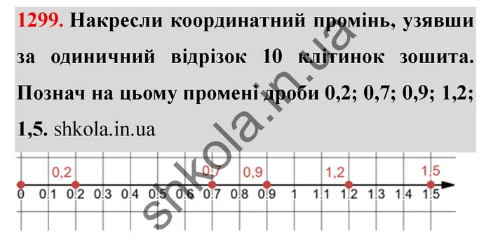 Відповідь до завдання № 1299 - ГДЗ Математика 5 клас Істер 2022