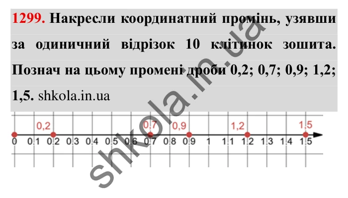 Завдання № 1299 Відповідь до завдання № 1299 - ГДЗ Математика 5 клас Істер 2022
