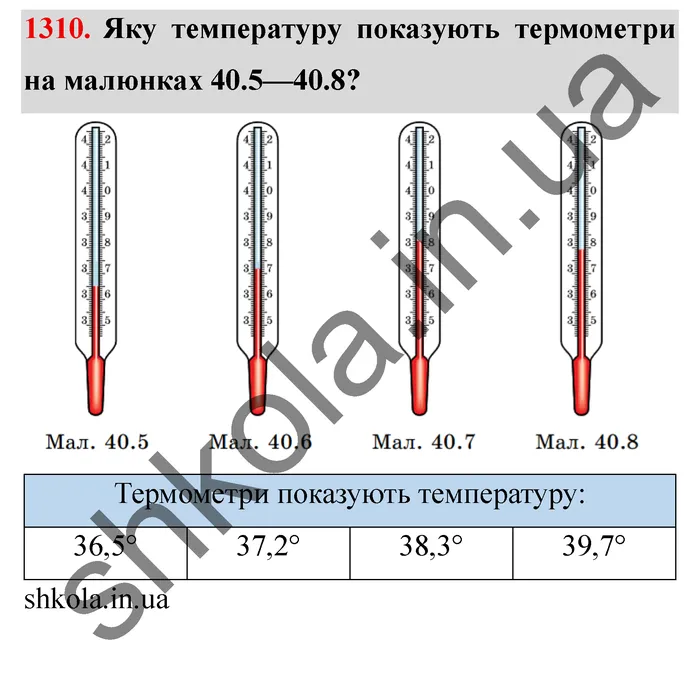 Відповідь до завдання № 1310 - ГДЗ Математика 5 клас Істер 2022
