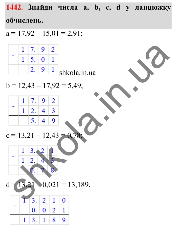 Відповідь до завдання № 1442 - ГДЗ Математика 5 клас Істер 2022