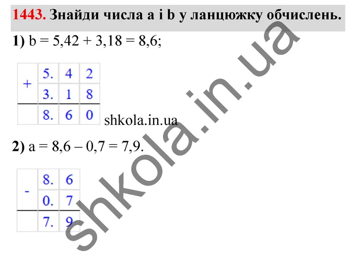 Відповідь до завдання № 1443 - ГДЗ Математика 5 клас Істер 2022