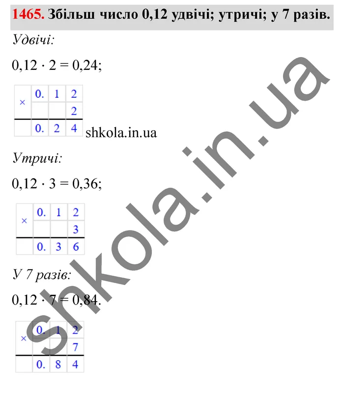 Відповідь до завдання № 1465 - ГДЗ Математика 5 клас Істер 2022
