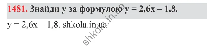 Відповідь до завдання № 1481 - ГДЗ Математика 5 клас Істер 2022