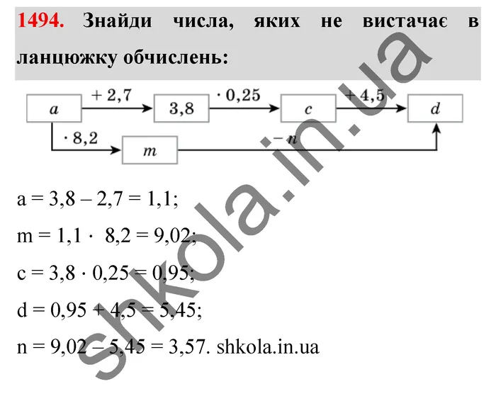 Відповідь до завдання № 1494 - ГДЗ Математика 5 клас Істер 2022