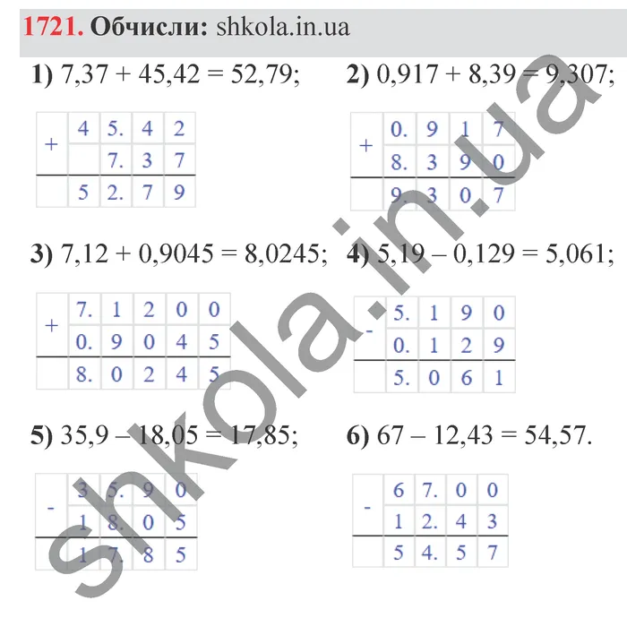 Відповідь до завдання № 1721 - ГДЗ Математика 5 клас Істер 2022