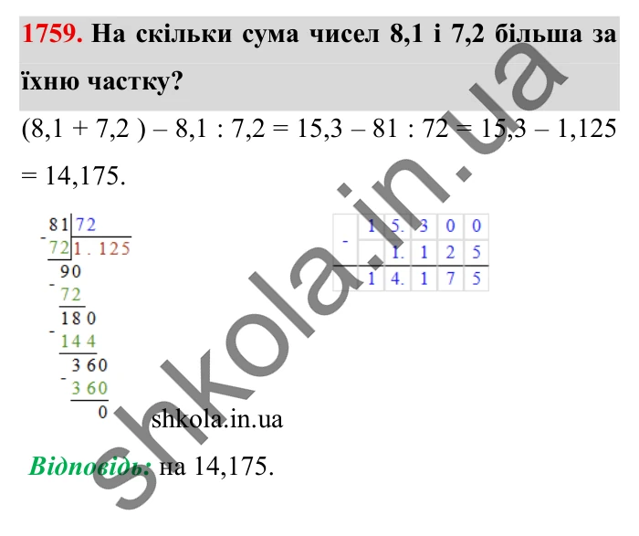 Завдання № 1759 Відповідь до завдання № 1759 - ГДЗ Математика 5 клас Істер 2022