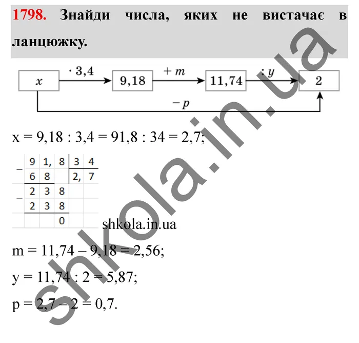 Відповідь до завдання № 1798 - ГДЗ Математика 5 клас Істер 2022