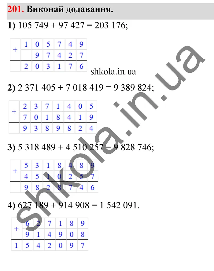 Відповідь до завдання № 201 - ГДЗ Математика 5 клас Істер 2022