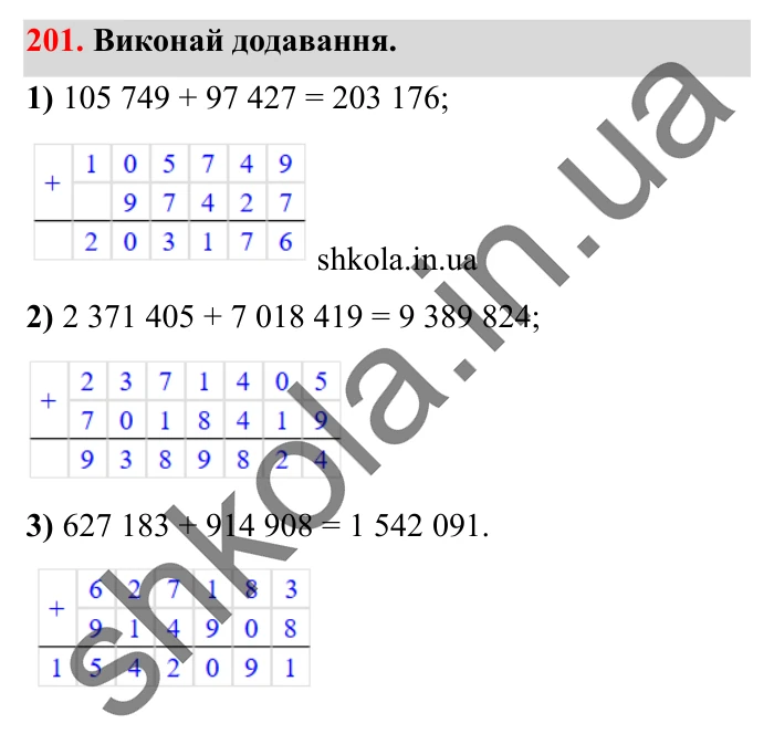 Завдання № 201 Відповідь до завдання № 201 - ГДЗ Математика 5 клас Істер 2022