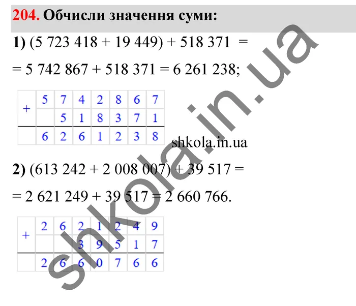 Відповідь до завдання № 204 - ГДЗ Математика 5 клас Істер 2022