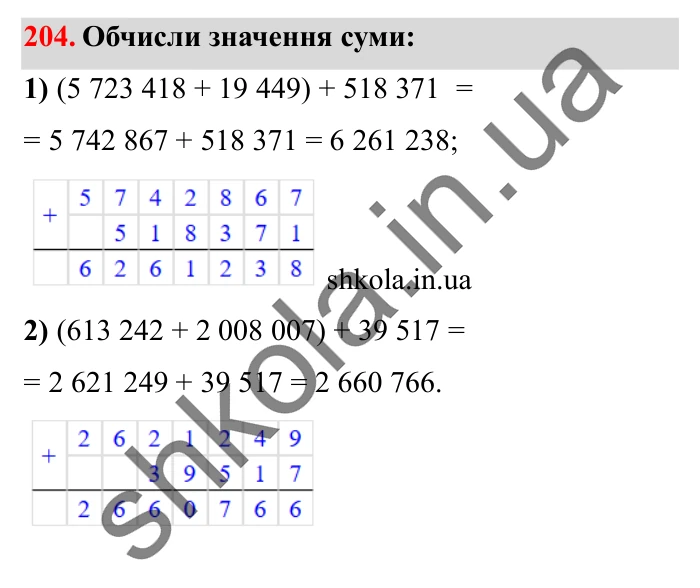 Завдання № 204 Відповідь до завдання № 204 - ГДЗ Математика 5 клас Істер 2022