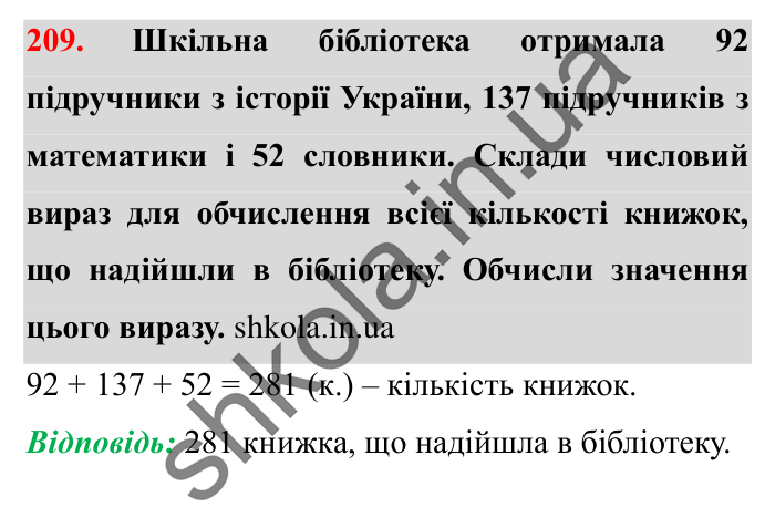 Завдання № 209 Відповідь до завдання № 209 - ГДЗ Математика 5 клас Істер 2022