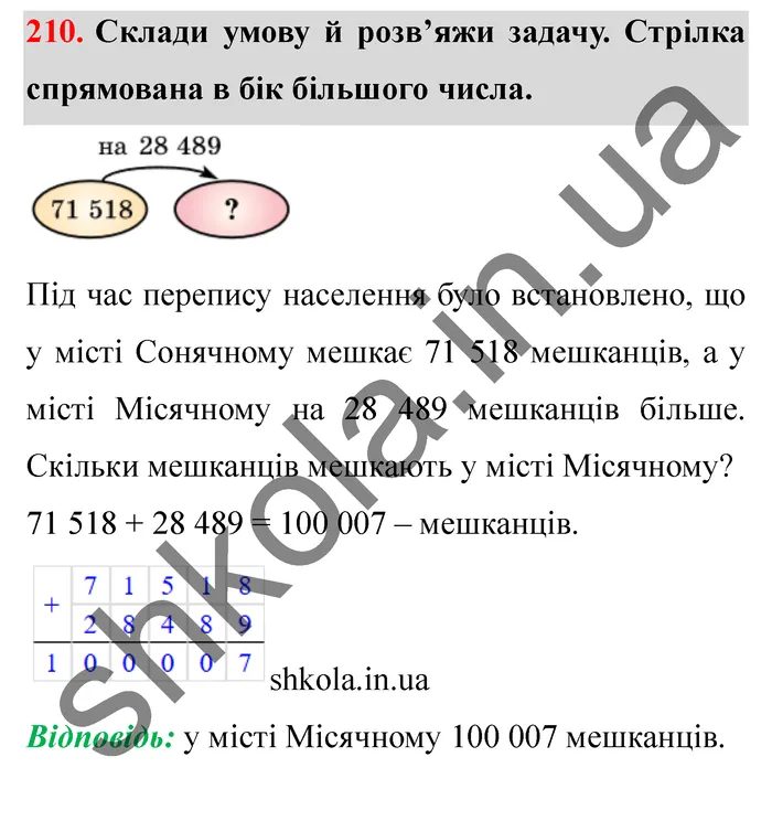 Відповідь до завдання № 210 - ГДЗ Математика 5 клас Істер 2022