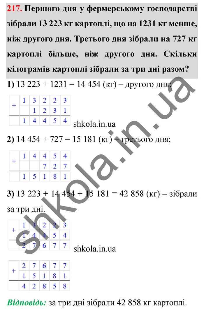 Відповідь до завдання № 217 - ГДЗ Математика 5 клас Істер 2022