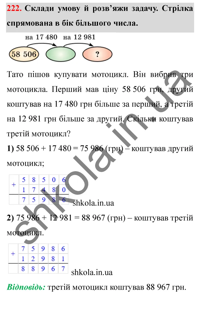 Відповідь до завдання № 222 - ГДЗ Математика 5 клас Істер 2022