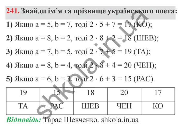 Відповідь до завдання № 241 - ГДЗ Математика 5 клас Істер 2022