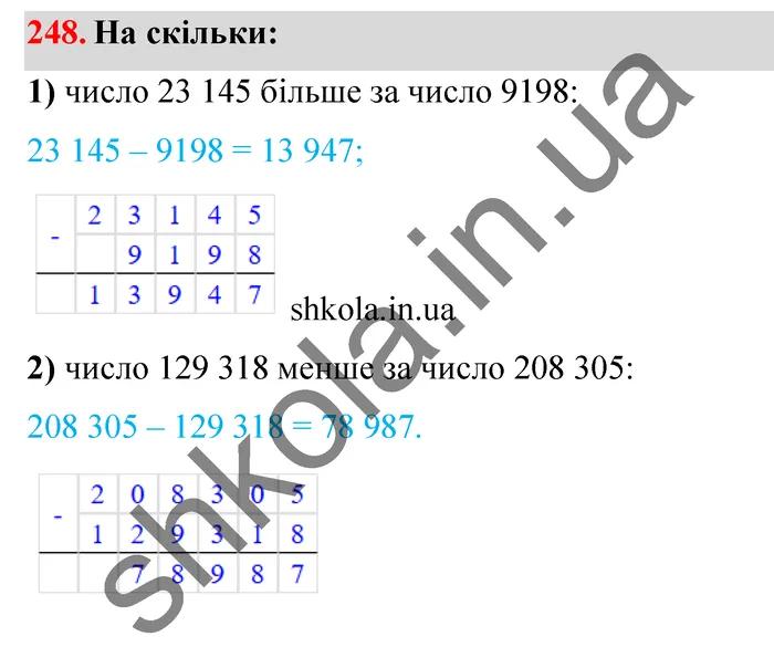 Відповідь до завдання № 248 - ГДЗ Математика 5 клас Істер 2022