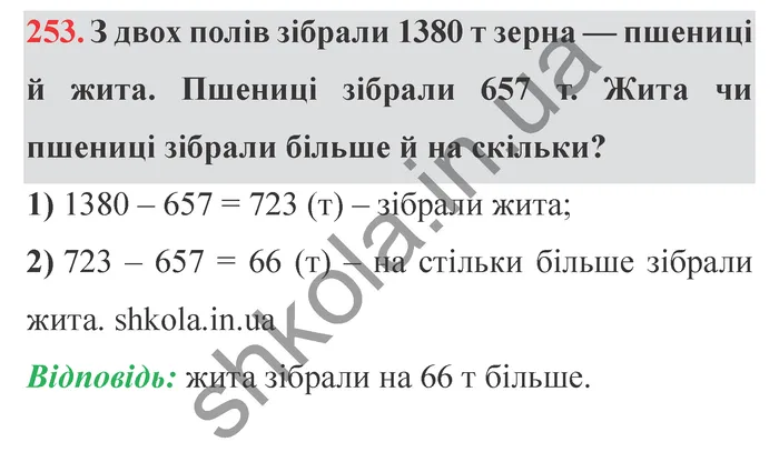 Відповідь до завдання № 253 - ГДЗ Математика 5 клас Істер 2022