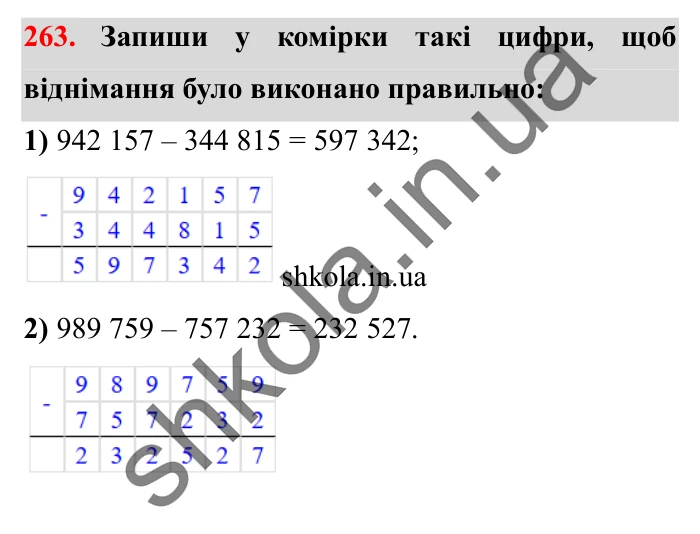 Завдання № 263 Відповідь до завдання № 263 - ГДЗ Математика 5 клас Істер 2022