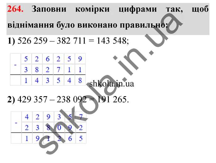 Відповідь до завдання № 264 - ГДЗ Математика 5 клас Істер 2022
