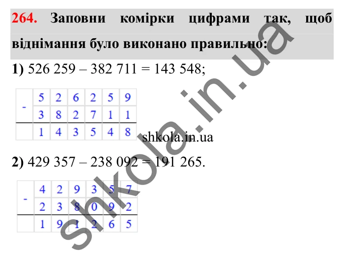 Завдання № 264 Відповідь до завдання № 264 - ГДЗ Математика 5 клас Істер 2022
