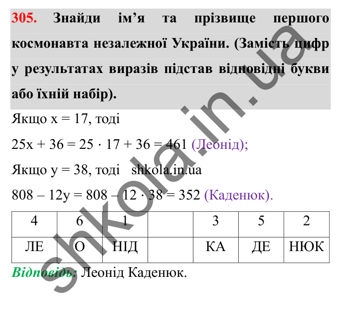 Завдання № 305 Відповідь до завдання № 305 - ГДЗ Математика 5 клас Істер 2022