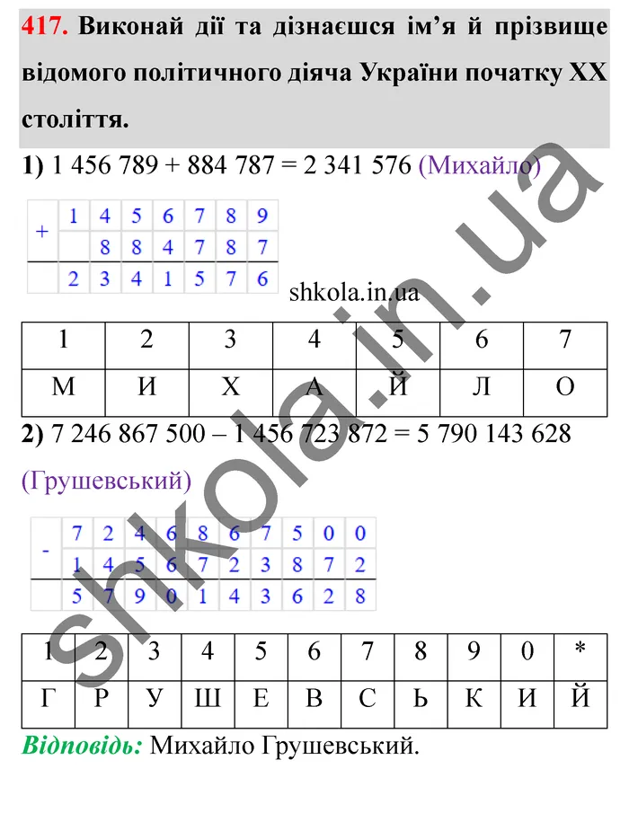 Відповідь до завдання № 417 - ГДЗ Математика 5 клас Істер 2022