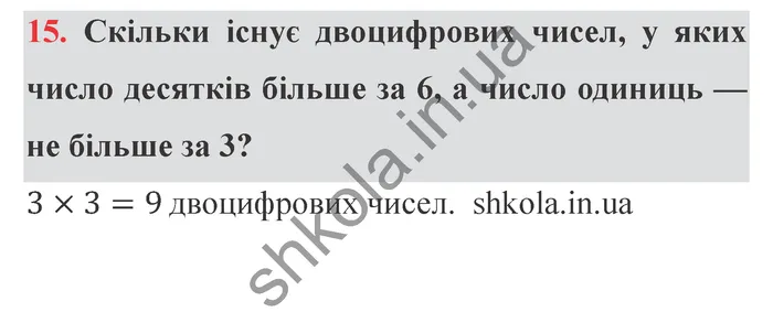 Відповідь до завдання № 15 Додаткові теми - ГДЗ Математика 5 клас Істер 2022