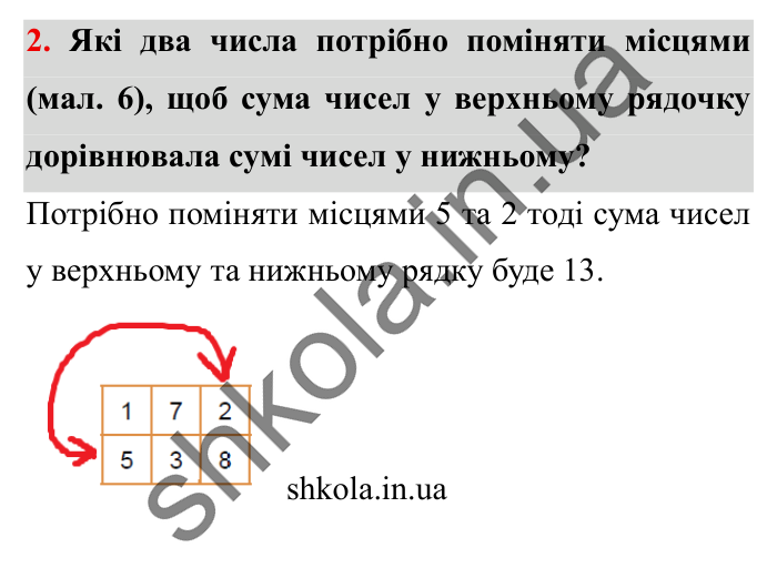 Завдання № 2 Відповідь до завдання № 2 Додаткові теми - ГДЗ Математика 5 клас Істер 2022