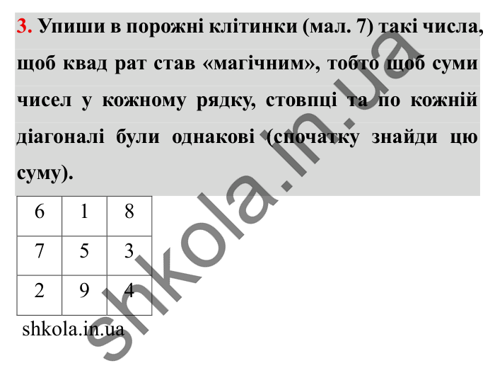 Завдання № 3 Відповідь до завдання № 3 Додаткові теми - ГДЗ Математика 5 клас Істер 2022