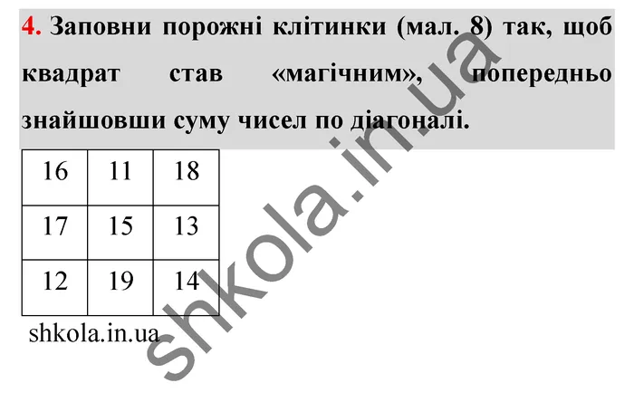 Відповідь до завдання № 4 Додаткові теми - ГДЗ Математика 5 клас Істер 2022