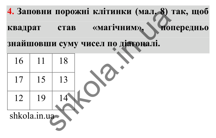 Завдання № 4 Відповідь до завдання № 4 Додаткові теми - ГДЗ Математика 5 клас Істер 2022