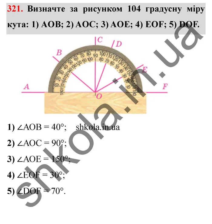 Відповідь до завдання № 321 - ГДЗ Математика 5 клас Мерзляк 2022
