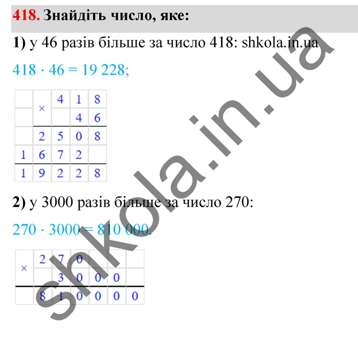 Завдання № 418 Відповідь до завдання № 418 - ГДЗ Математика 5 клас Мерзляк 2022