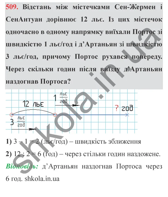 Відповідь до завдання № 509 - ГДЗ Математика 5 клас Мерзляк 2022