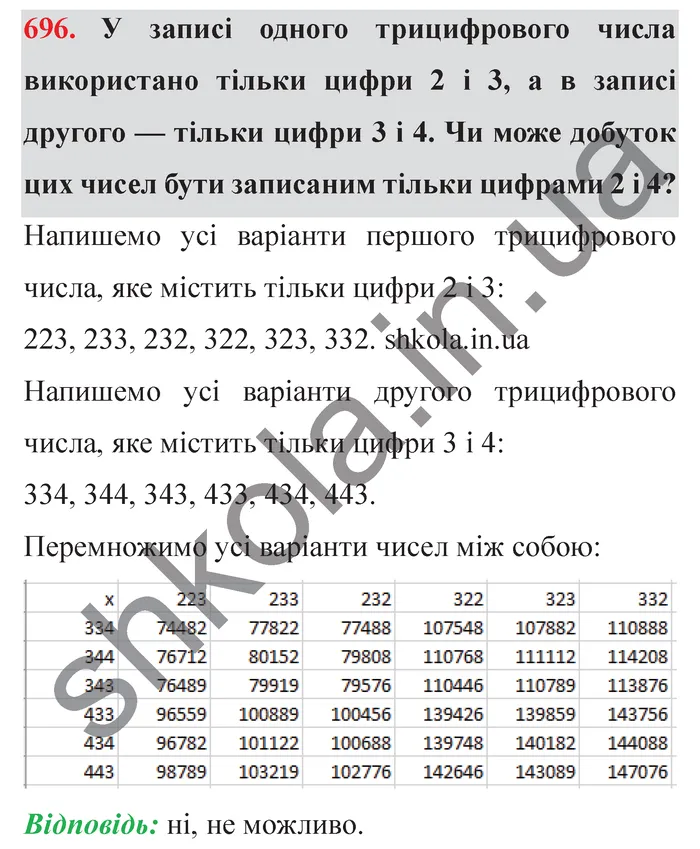 Завдання № 696 Відповідь до завдання № 696 - ГДЗ Математика 5 клас Мерзляк 2022