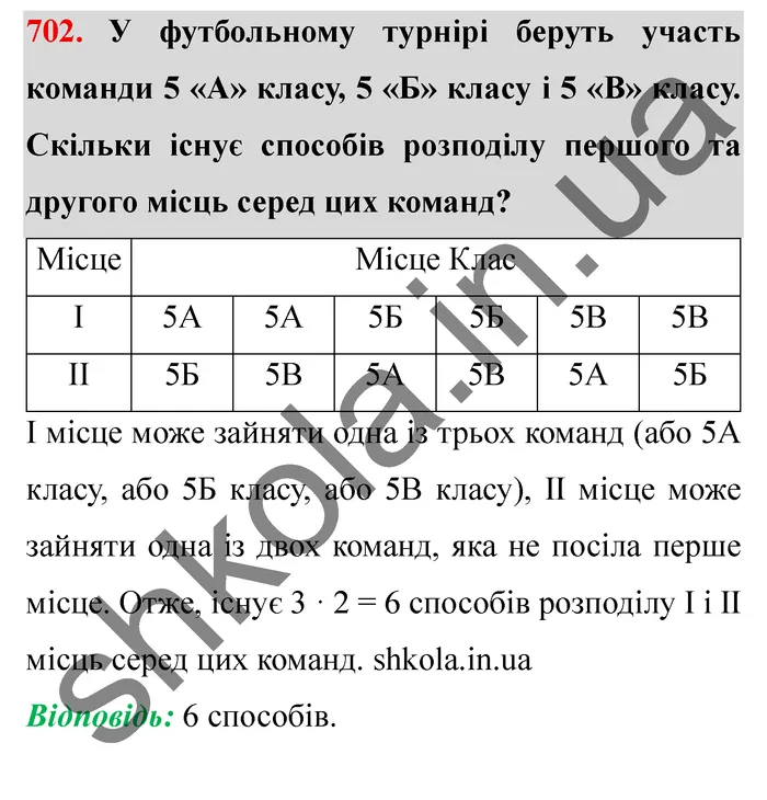 Завдання № 702 Відповідь до завдання № 702 - ГДЗ Математика 5 клас Мерзляк 2022