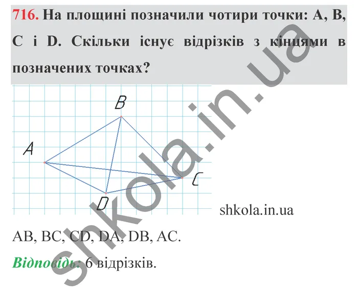 Відповідь до завдання № 716 - ГДЗ Математика 5 клас Мерзляк 2022