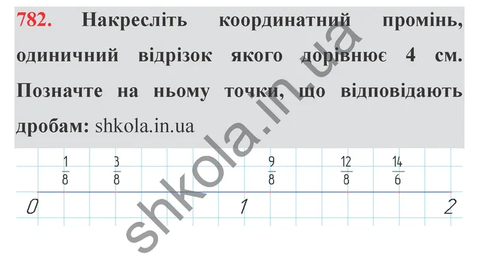 Завдання № 782 Відповідь до завдання № 782 - ГДЗ Математика 5 клас Мерзляк 2022