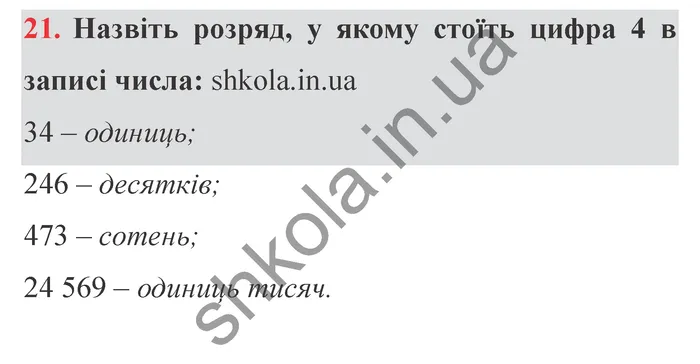 Відповідь до завдання № 21 - ГДЗ Математика 5 клас Мерзляк 2022