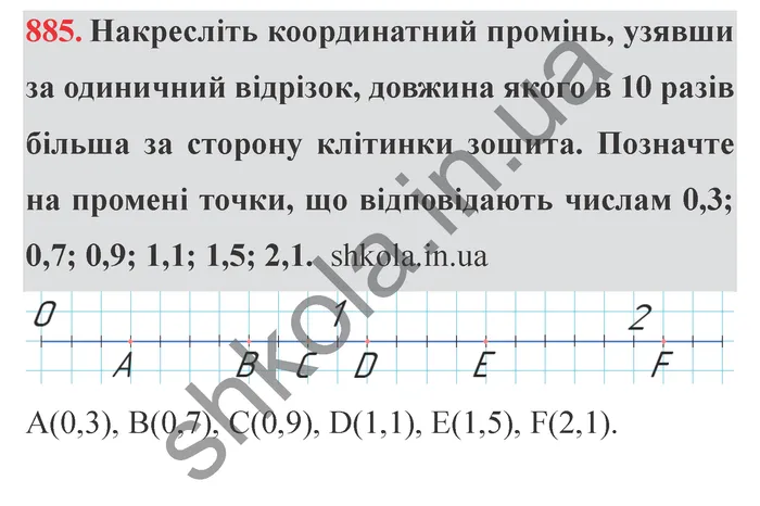Завдання № 885 Відповідь до завдання № 885 - ГДЗ Математика 5 клас Мерзляк 2022