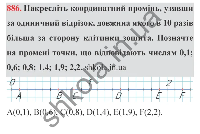 Завдання № 886 Відповідь до завдання № 886 - ГДЗ Математика 5 клас Мерзляк 2022