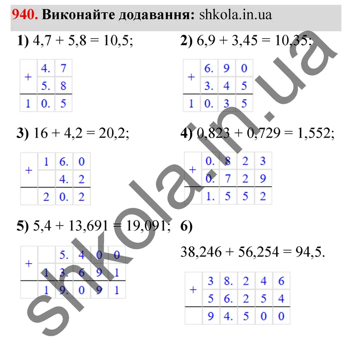 Завдання № 940 Відповідь до завдання № 940 - ГДЗ Математика 5 клас Мерзляк 2022