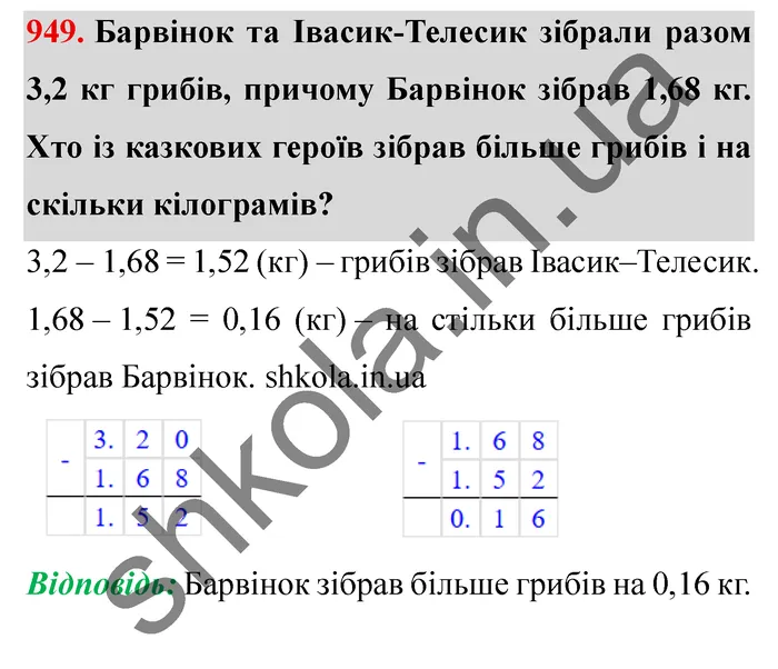 Відповідь до завдання № 949 - ГДЗ Математика 5 клас Мерзляк 2022