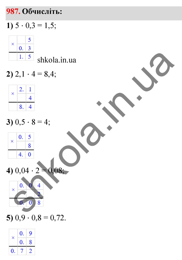 Відповідь до завдання № 987 - ГДЗ Математика 5 клас Мерзляк 2022