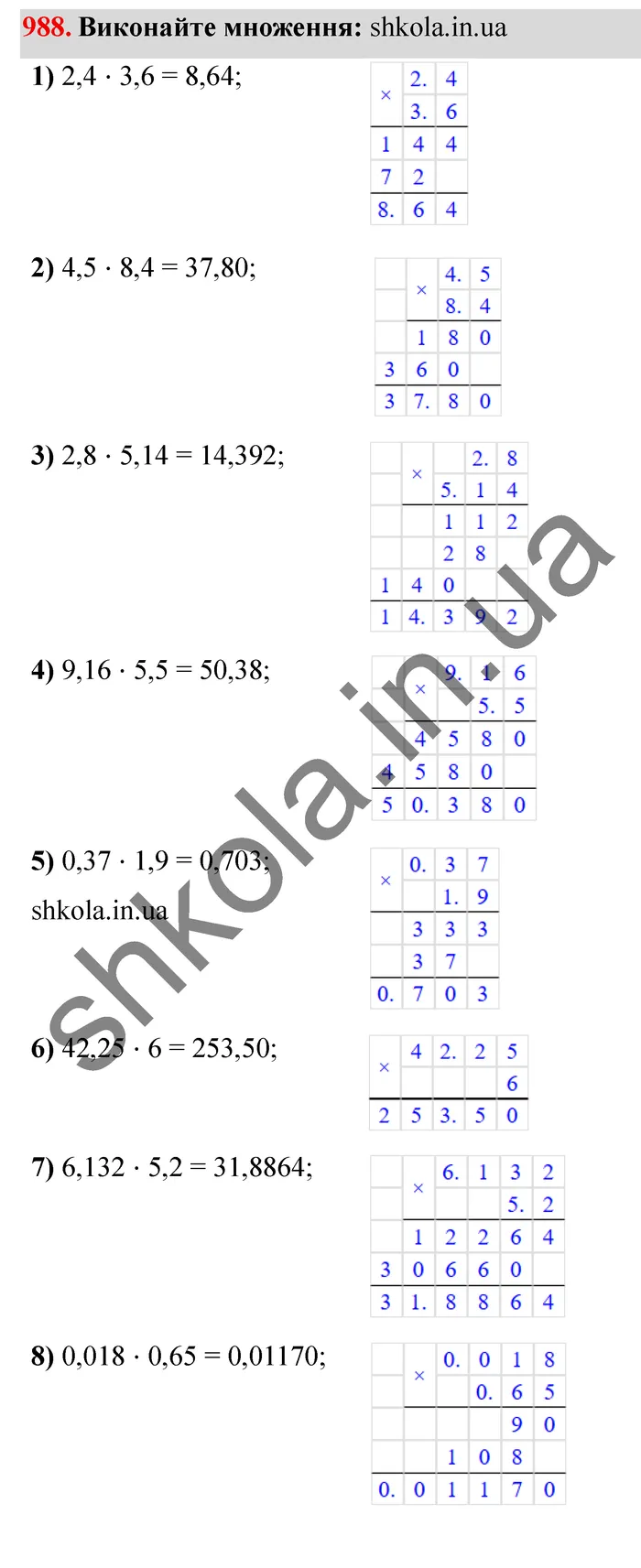Відповідь до завдання № 988 - ГДЗ Математика 5 клас Мерзляк 2022