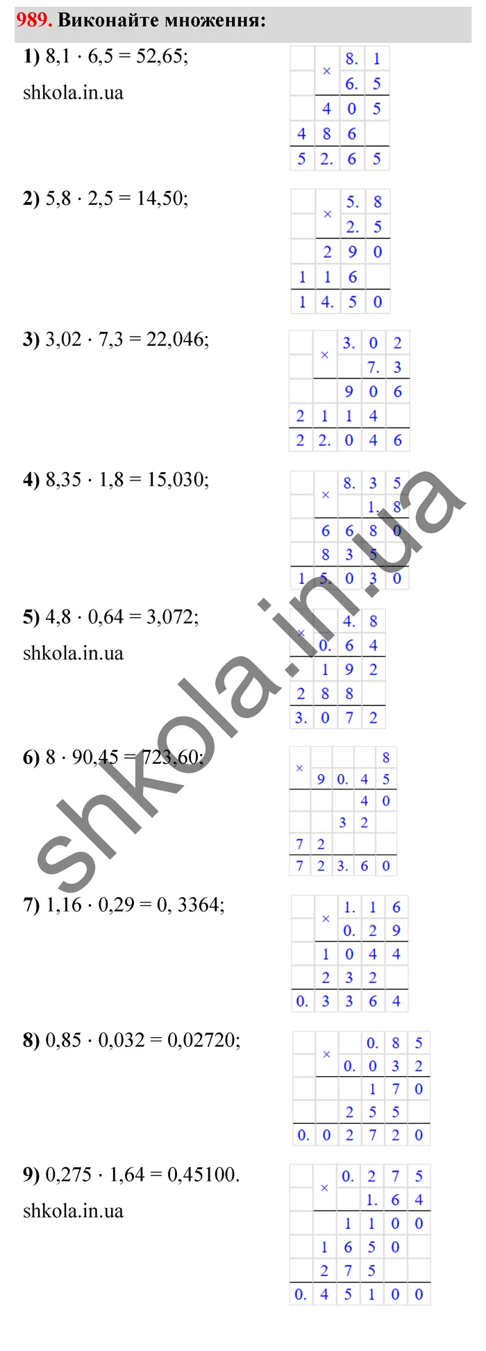 Відповідь до завдання № 989 - ГДЗ Математика 5 клас Мерзляк 2022