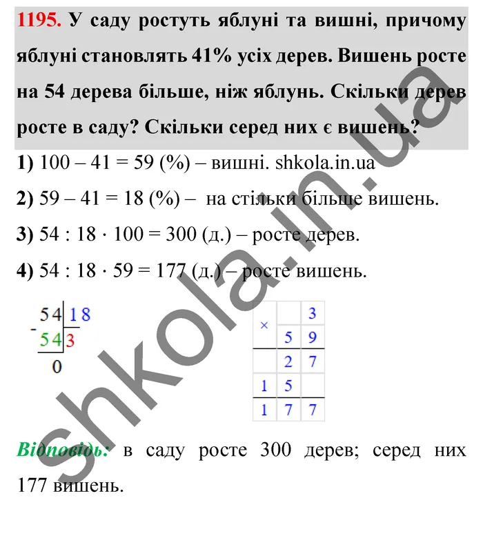 Відповідь до завдання № 1195 - ГДЗ Математика 5 клас Мерзляк 2022