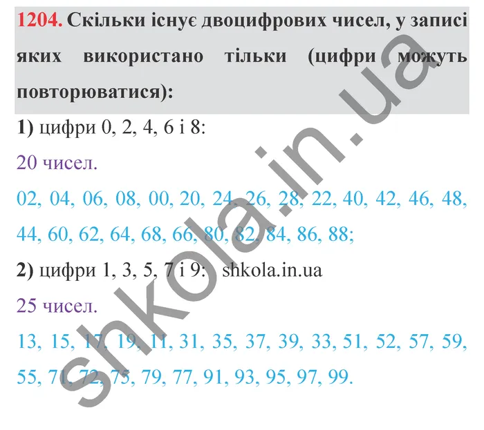 Завдання № 1204 Відповідь до завдання № 1204 - ГДЗ Математика 5 клас Мерзляк 2022